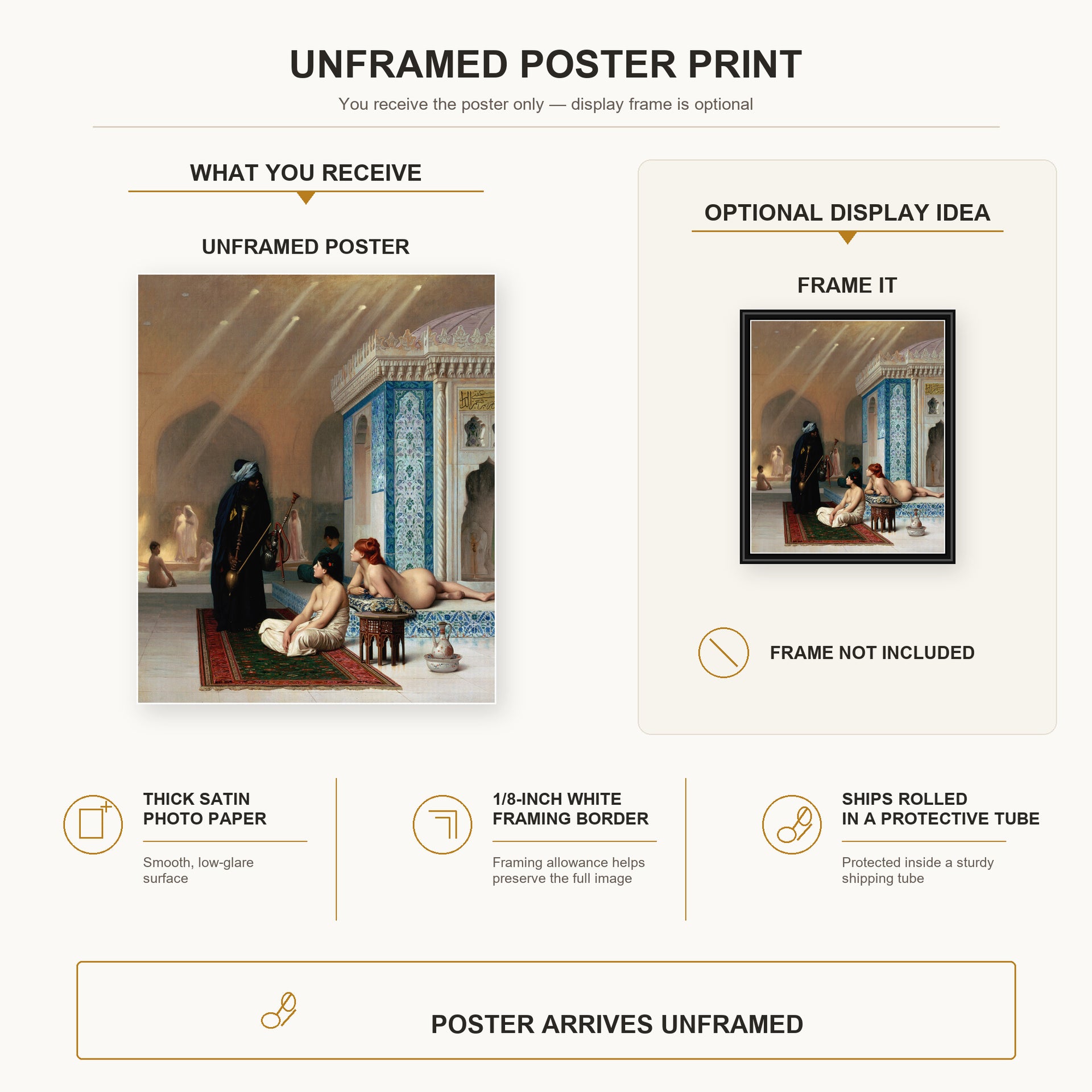 Jean-Leon Gerome - Harem Pool - poster print combined product and display infographic
