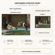 Jean-Leon Gerome - In the Harem Bath - poster print combined product and display infographic