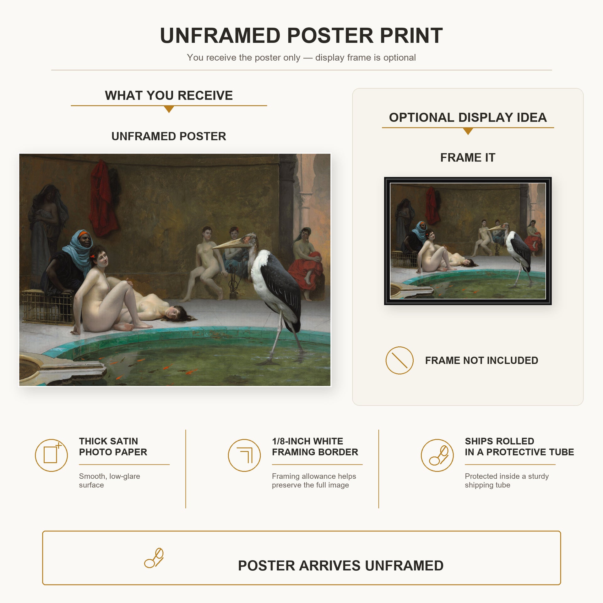 Jean-Leon Gerome - In the Harem Bath - poster print combined product and display infographic