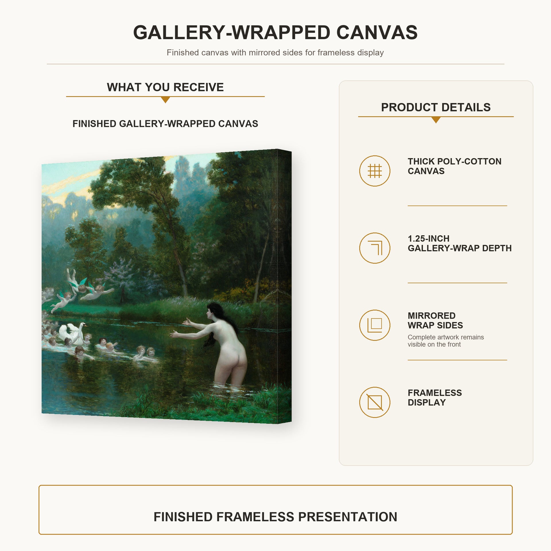 Jean-Leon Gerome - Leda and the Swan - gallery wrap product details infographic