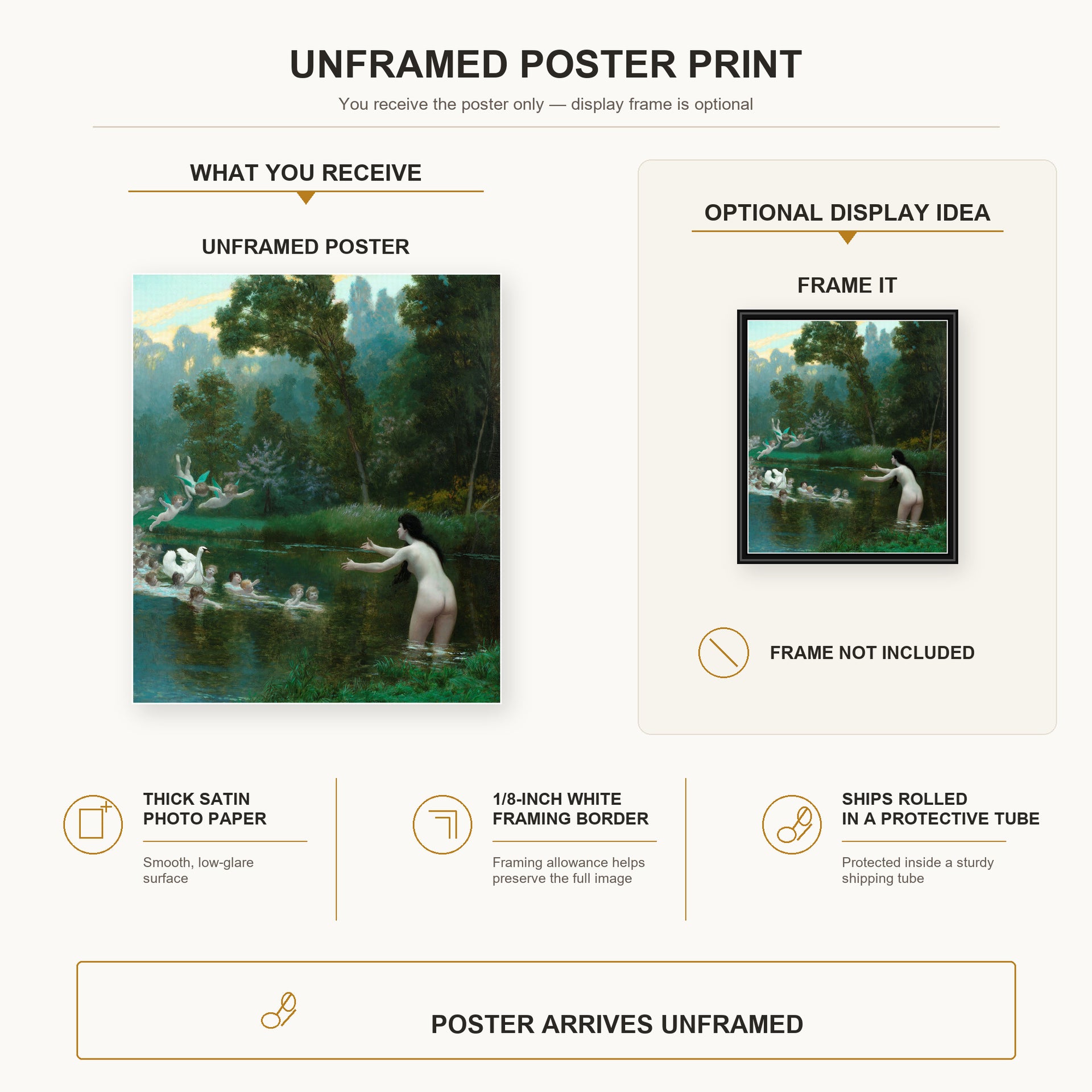 Jean-Leon Gerome - Leda and the Swan - poster print combined product and display infographic