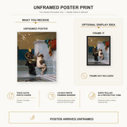 Jean-Leon Gerome - Moorish Bath - poster print combined product and display infographic