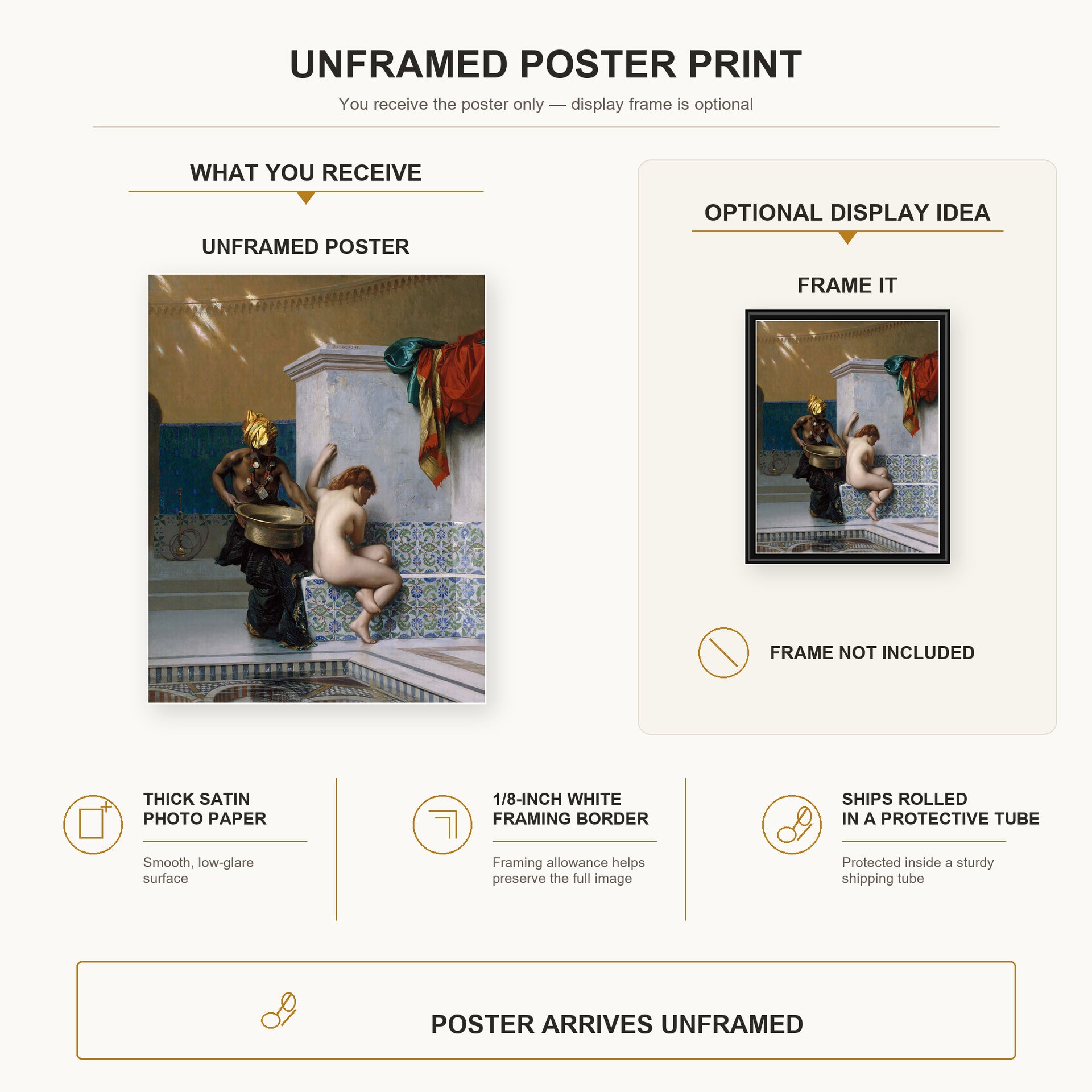 Jean-Leon Gerome - Moorish Bath - poster print combined product and display infographic