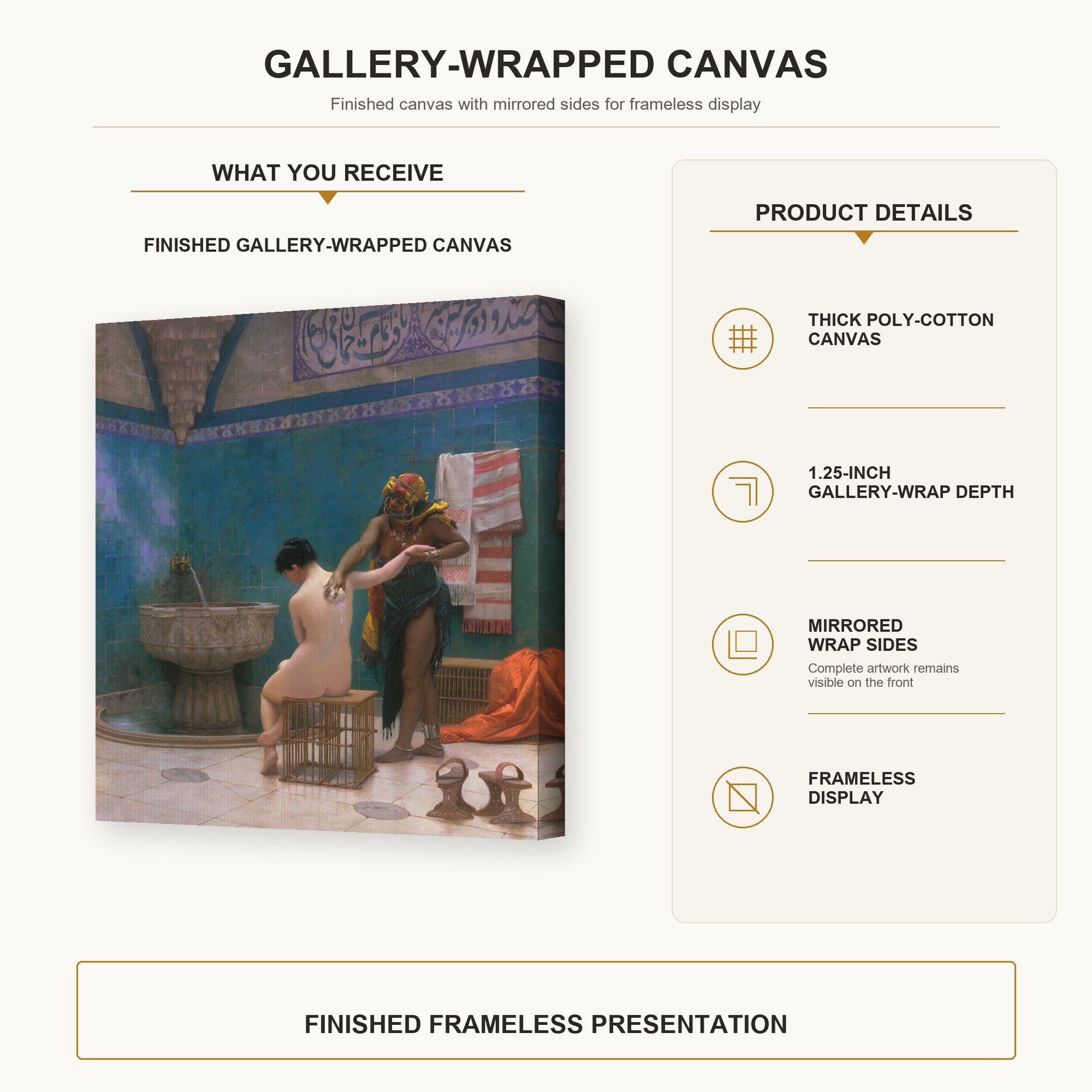Jean-Leon Gerome - The Bath - gallery wrap product details infographic