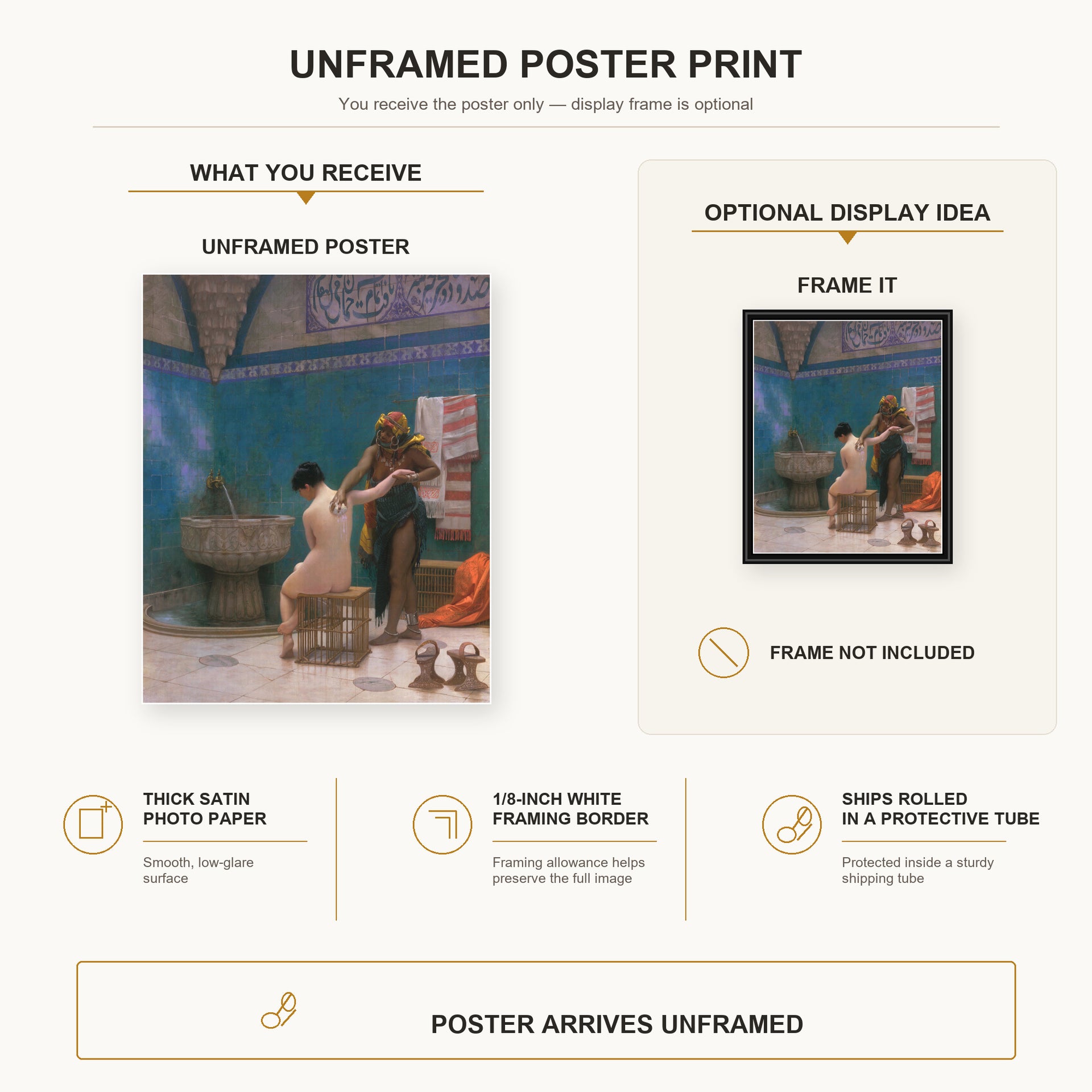 Jean-Leon Gerome - The Bath - poster print combined product and display infographic