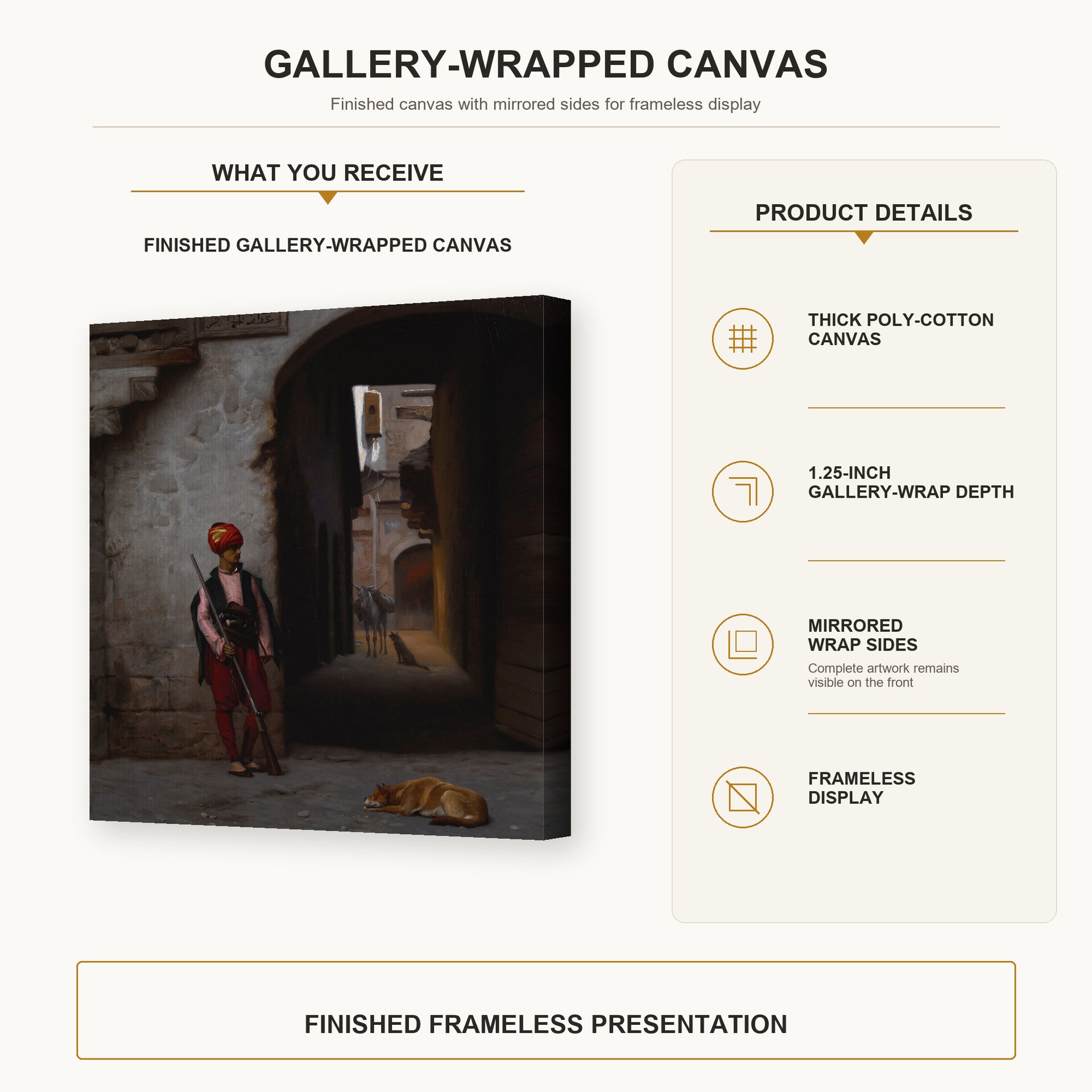 Jean-Leon Gerome - The Guard - gallery wrap product details infographic