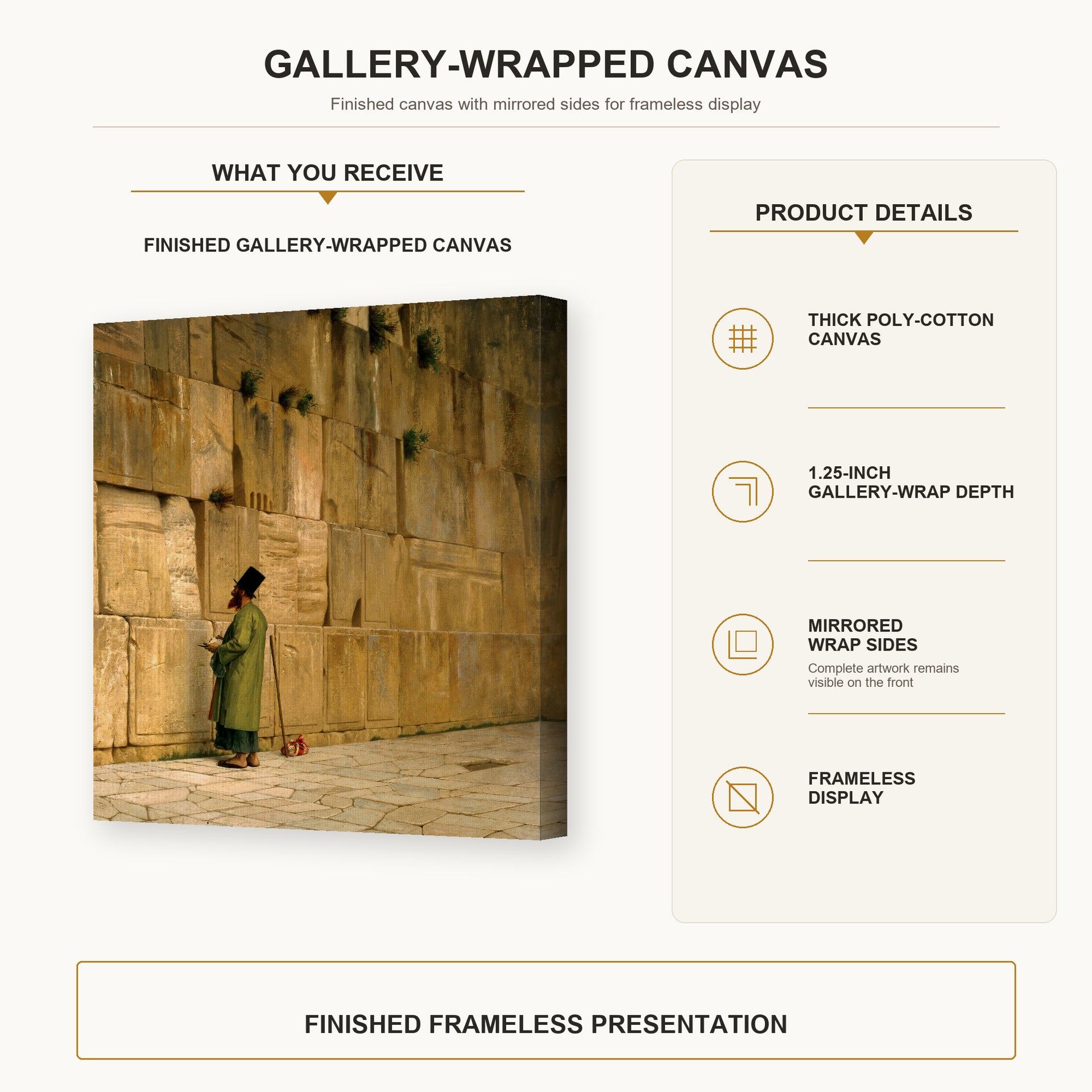 Jean-Leon Gerome - The Wailing Wall - gallery wrap product details infographic