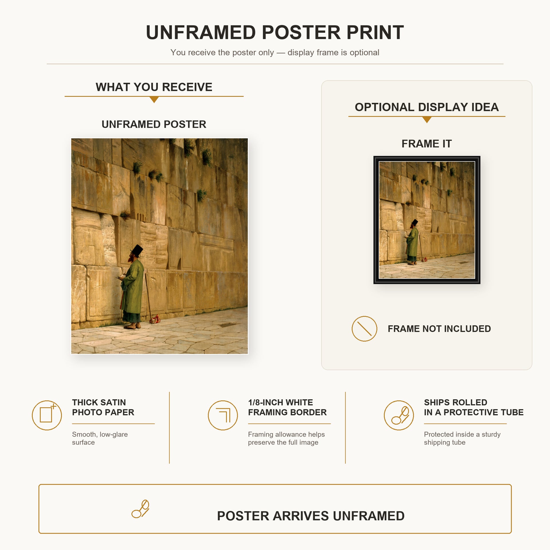 Jean-Leon Gerome - The Wailing Wall - poster print combined product and display infographic