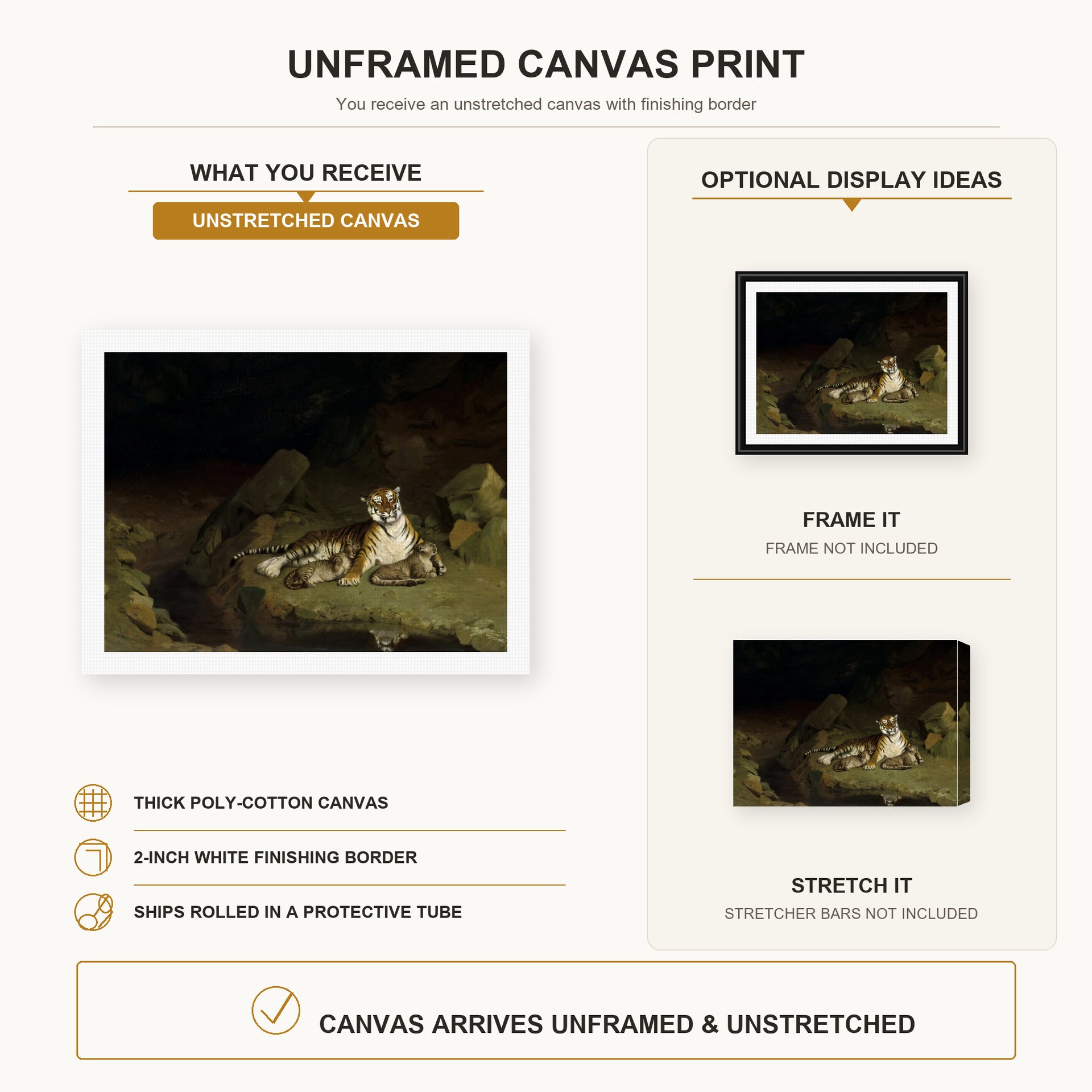 Jean-Leon Gerome - Tigress and Her Cubs - canvas print combined product and display infographic frame and bars not included