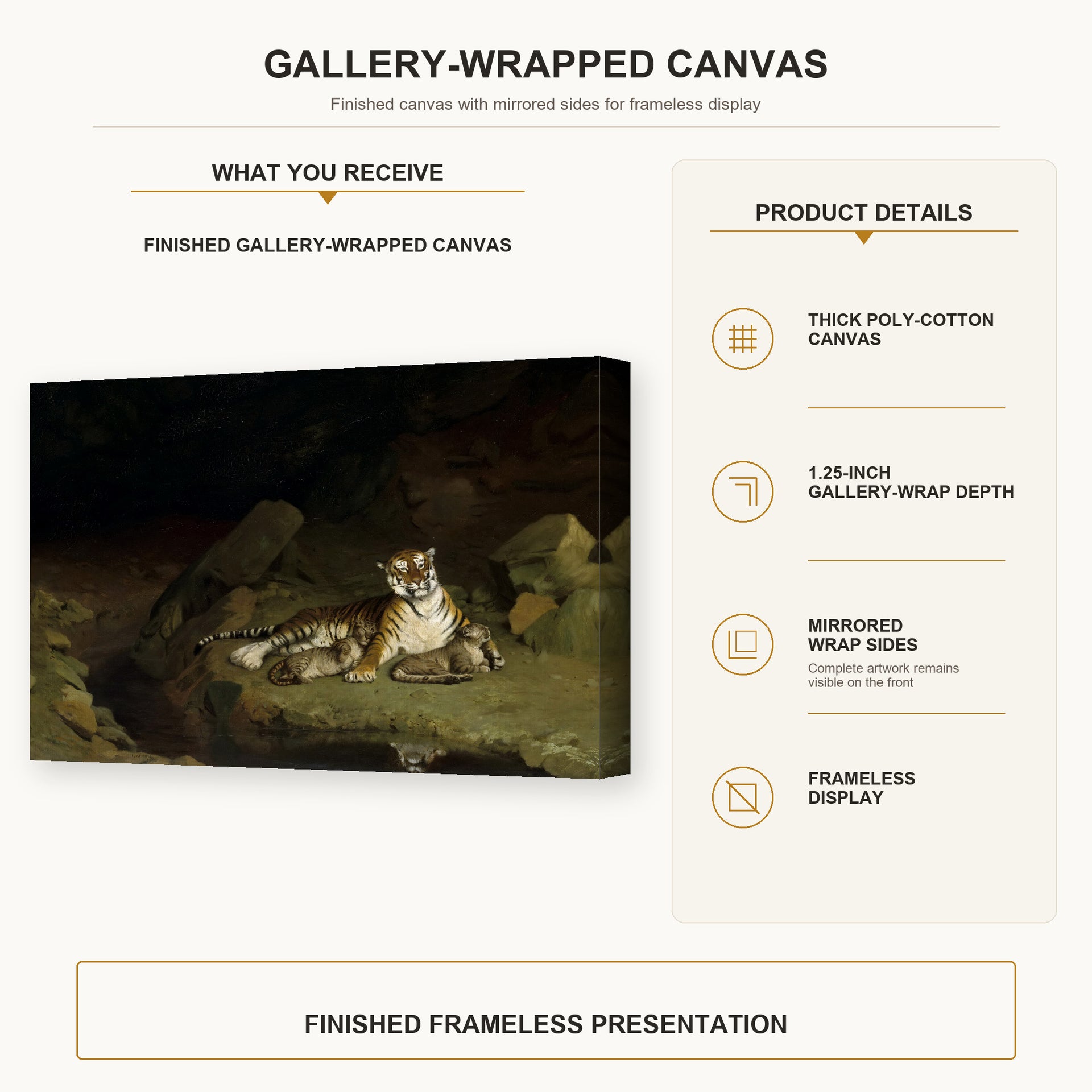 Jean-Leon Gerome - Tigress and Her Cubs - gallery wrap product details infographic