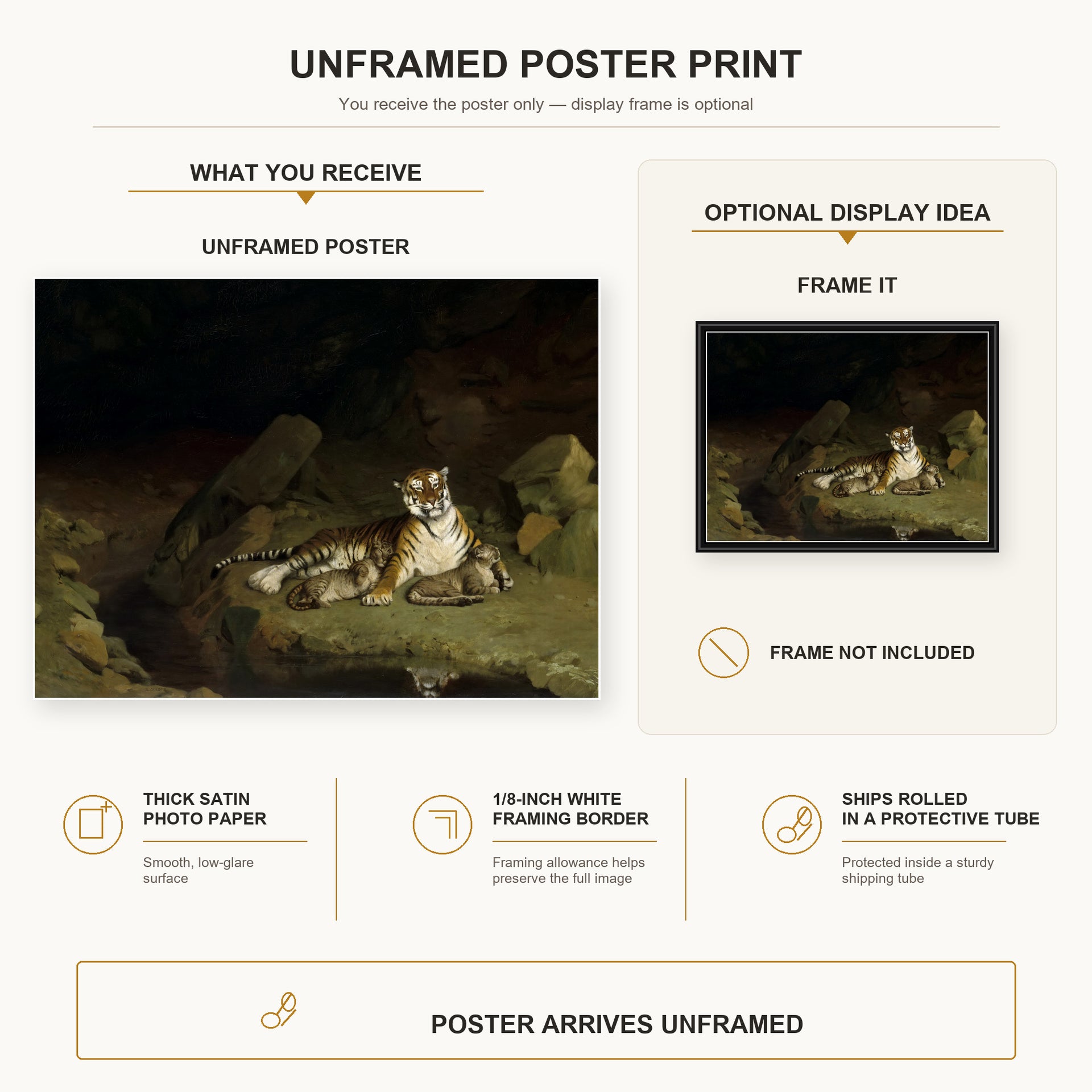 Jean-Leon Gerome - Tigress and Her Cubs - poster print combined product and display infographic
