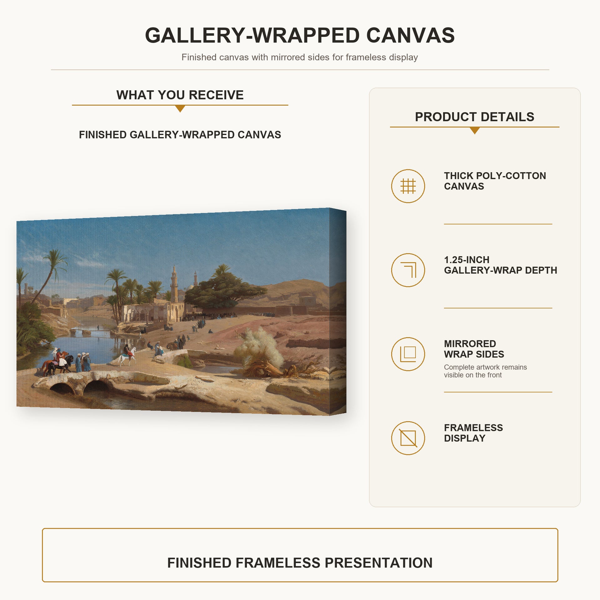 Jean-Leon Gerome - View of Medinet El Fayoum - gallery wrap product details infographic
