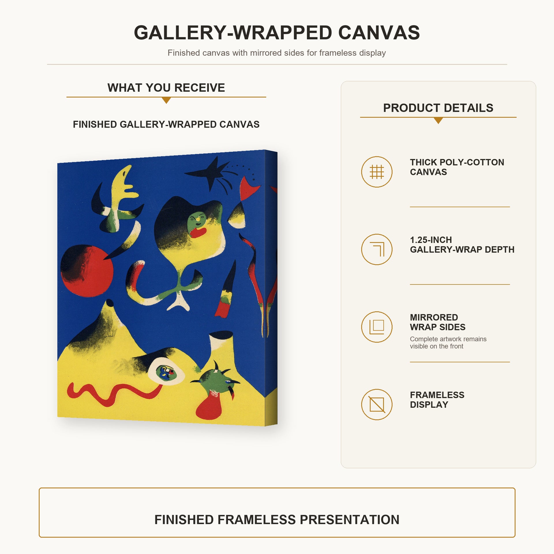 Joan Miro - Air - gallery wrap product details infographic