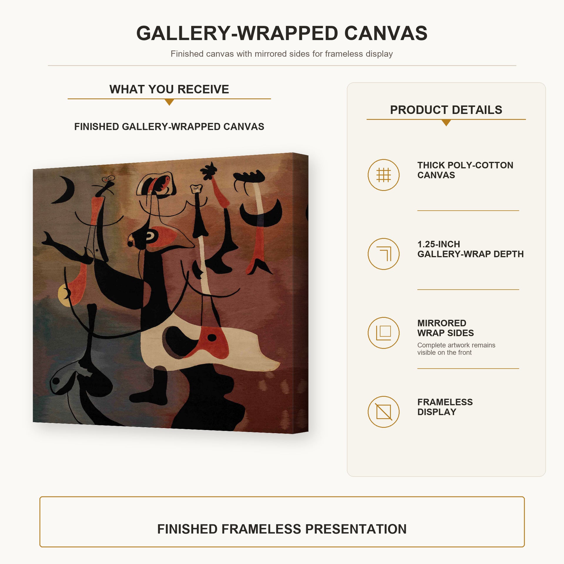 Joan Miró - An Aubusson Tapestry, Personnages Rythmiques gallery wrap canvas construction and hanging details infographic