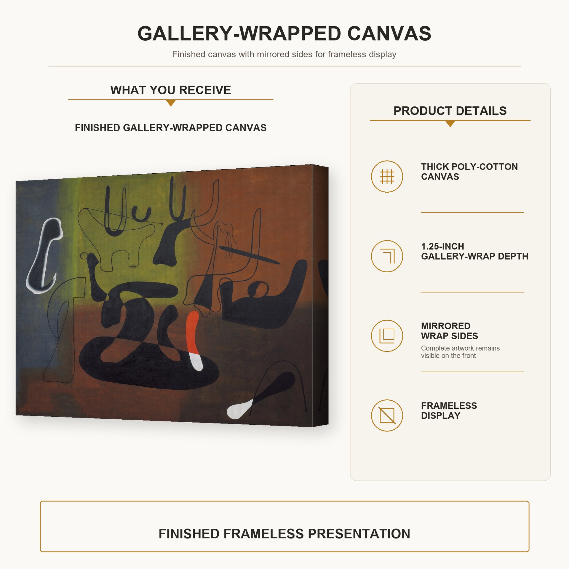 Joan Miró - Barcelona gallery wrap canvas construction and hanging details infographic