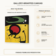 Joan Miró - Bird Flight gallery wrap canvas construction and hanging details infographic