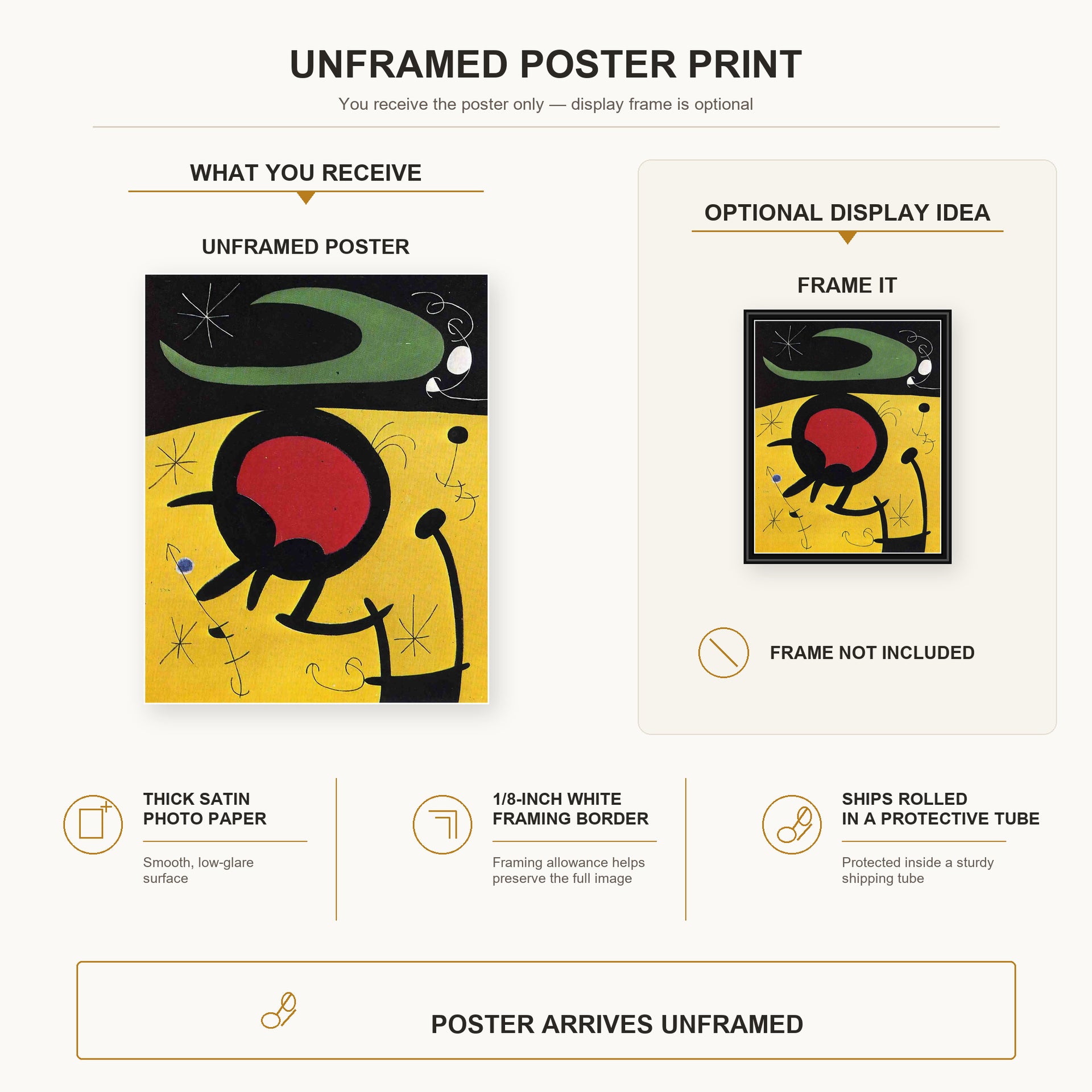 Joan Miró - Bird Flight poster print size comparison and framing display infographic
