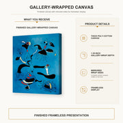 Joan Miro - Birds and Insects - gallery wrap product details infographic