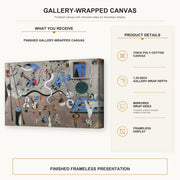 Joan Miró - Carnival of Harlequin gallery wrap canvas construction and hanging details infographic