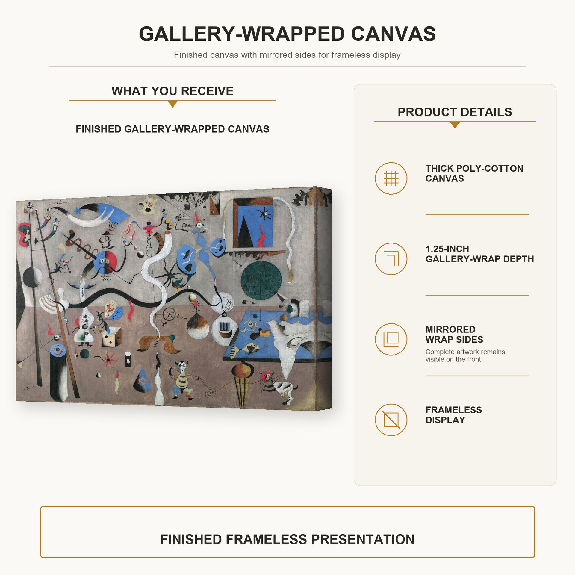 Joan Miró - Carnival of Harlequin gallery wrap canvas construction and hanging details infographic