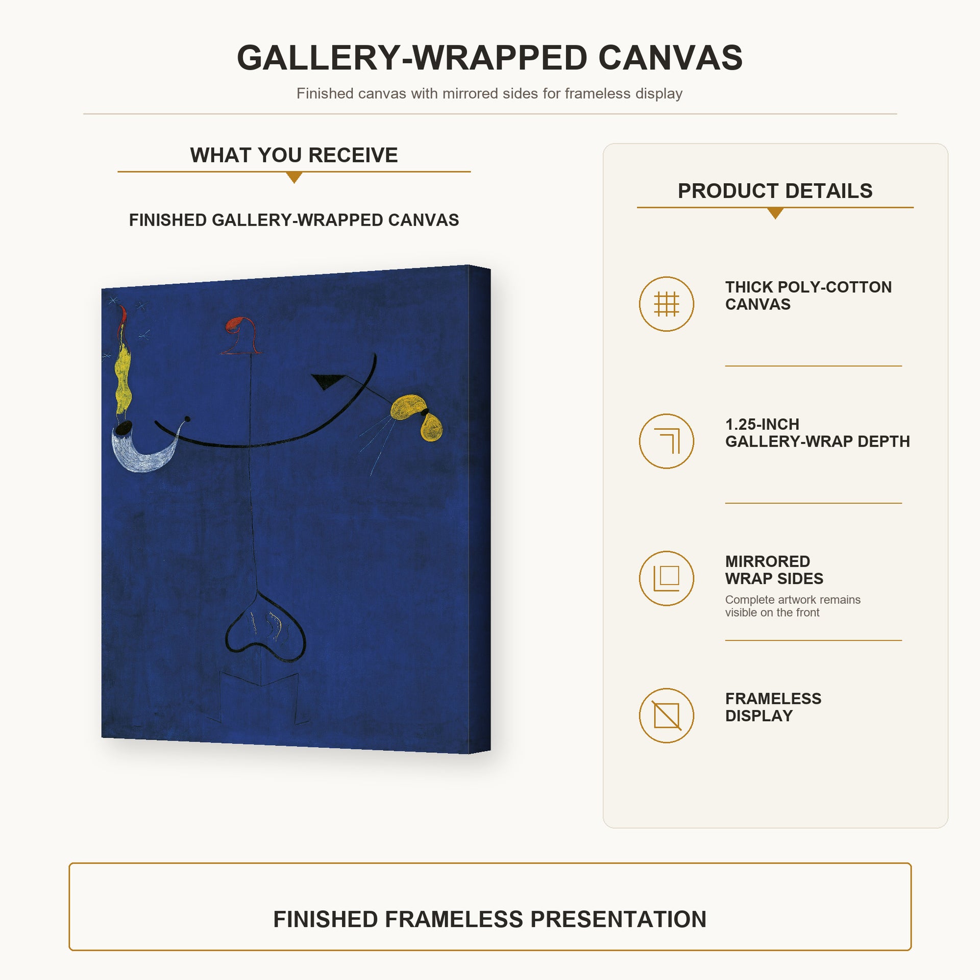 Joan Miro - Catalan Peasant with a Guitar - gallery wrap product details infographic