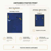 Joan Miro - Catalan Peasant with a Guitar - poster print combined product and display infographic