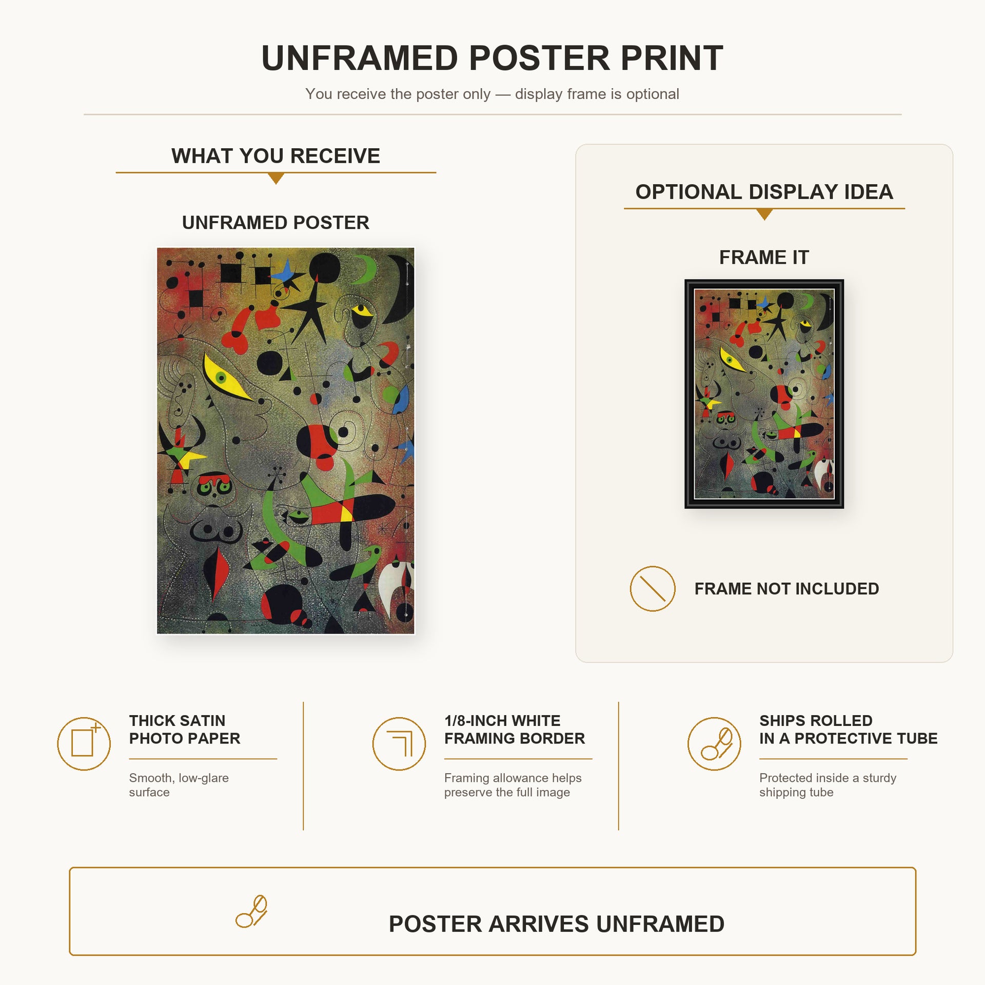 Joan Miró - Constellation Awakening at Dawn poster print size comparison and framing display infographic