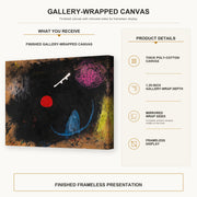Joan Miró - Dancer in Front of the Sun gallery wrap canvas construction and hanging details infographic