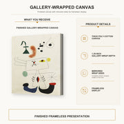 Joan Miró - Emme Revant De L'evasion gallery wrap canvas construction and hanging details infographic