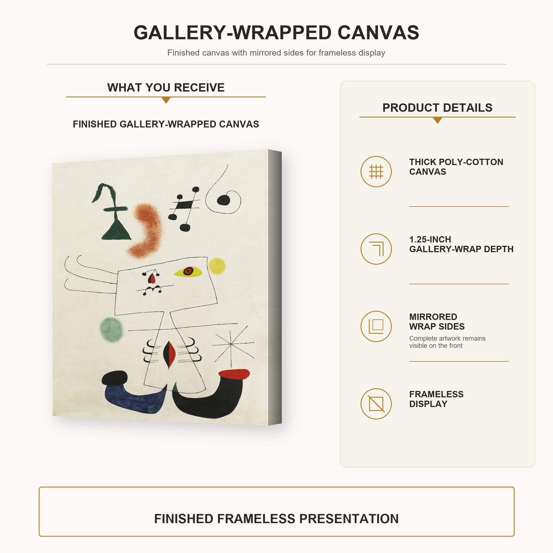 Joan Miró - Emme Revant De L'evasion gallery wrap canvas construction and hanging details infographic