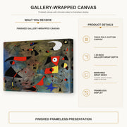 Joan Miró - Femme Et Oiseaux (woman and Birds) gallery wrap canvas construction and hanging details infographic
