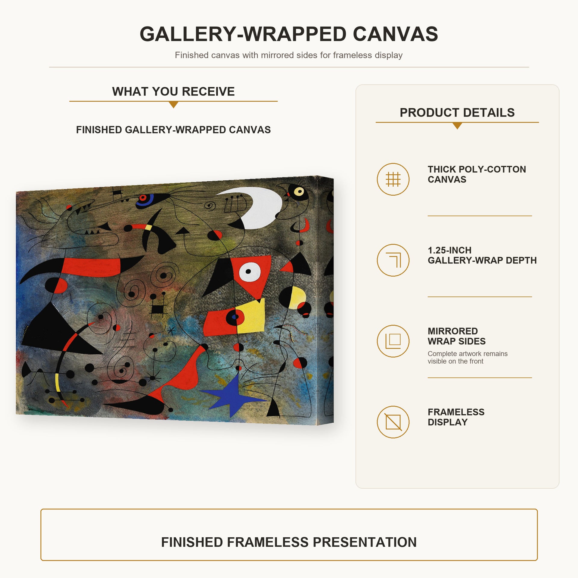 Joan Miró - Femme Et Oiseaux (woman and Birds) gallery wrap canvas construction and hanging details infographic