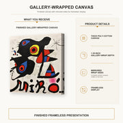 Joan Miró - Fundacao Calouste Gulbenkian gallery wrap canvas construction and hanging details infographic