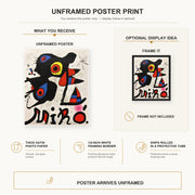 Joan Miró - Fundacao Calouste Gulbenkian poster print size comparison and framing display infographic