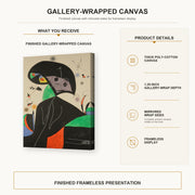 Joan Miro - Gaudi XVIII - gallery wrap product details infographic