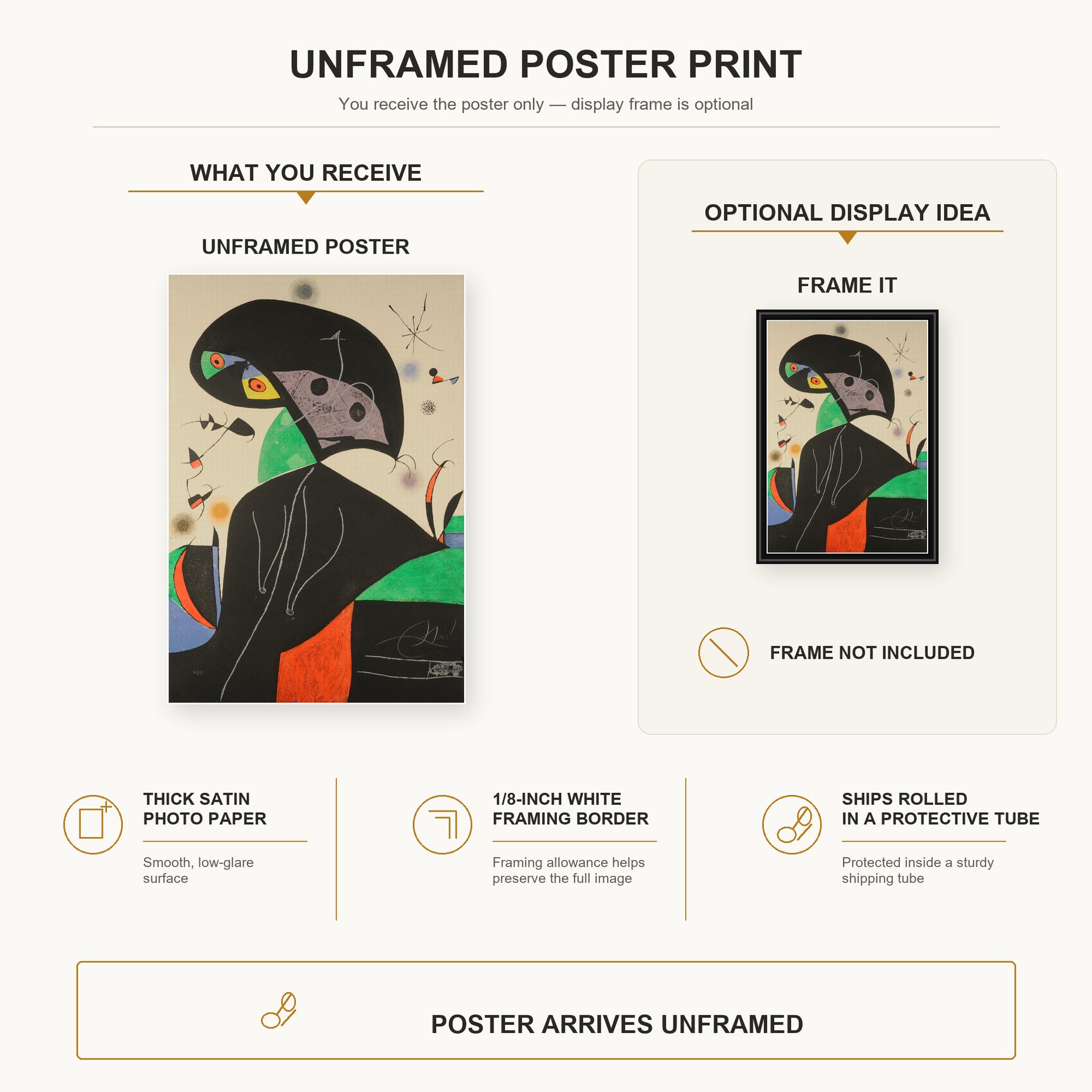 Joan Miro - Gaudi XVIII - poster print combined product and display infographic