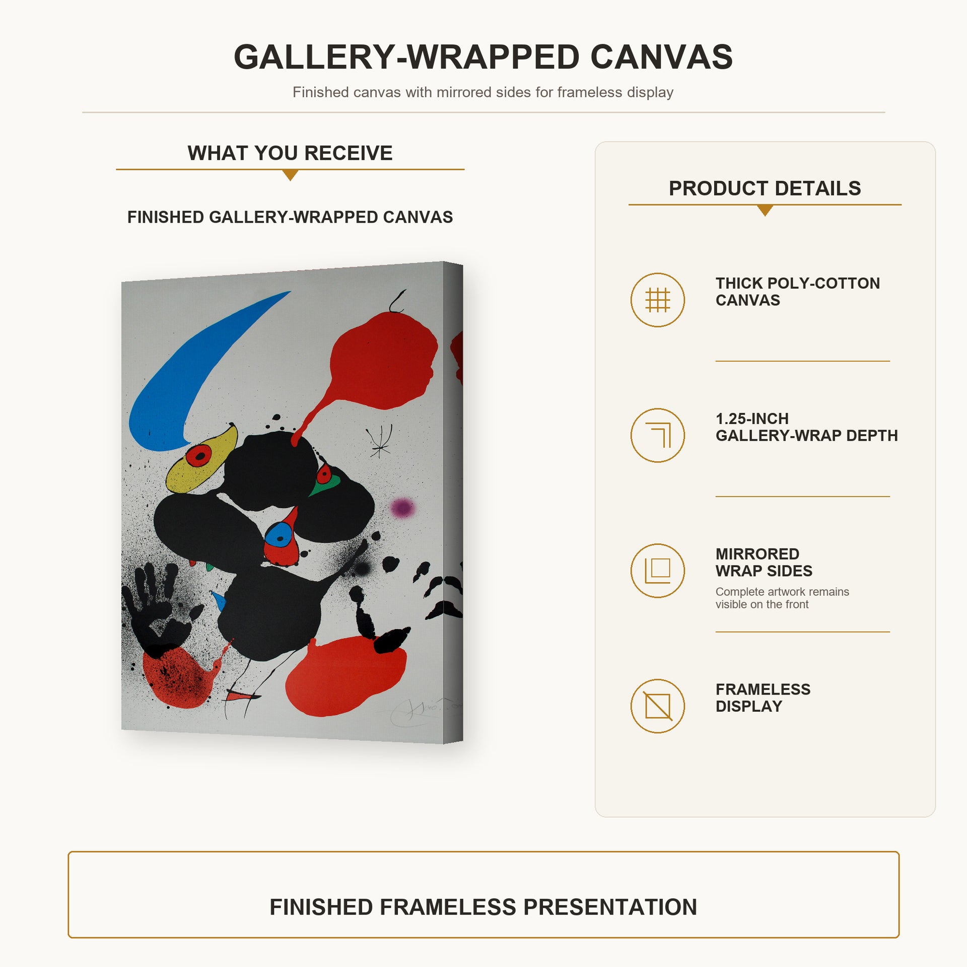 Joan Miró - Godalla gallery wrap canvas construction and hanging details infographic