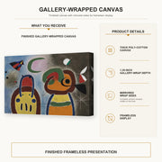 Joan Miró - L'oiseau Au Plummage Deploye gallery wrap canvas construction and hanging details infographic