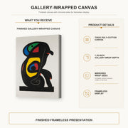 Joan Miró - La Brahmane gallery wrap canvas construction and hanging details infographic