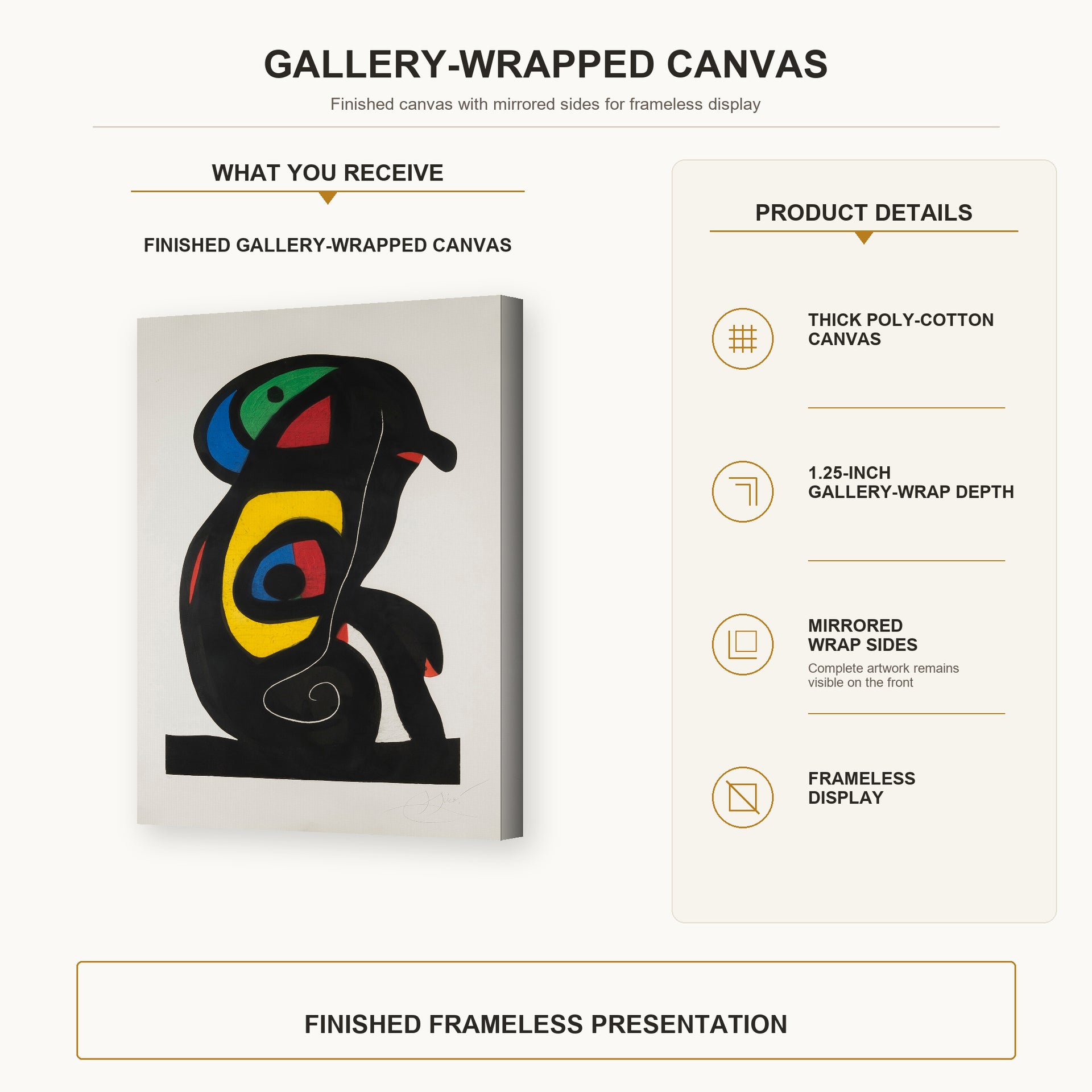Joan Miró - La Brahmane gallery wrap canvas construction and hanging details infographic