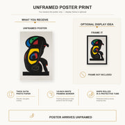 Joan Miró - La Brahmane poster print size comparison and framing display infographic