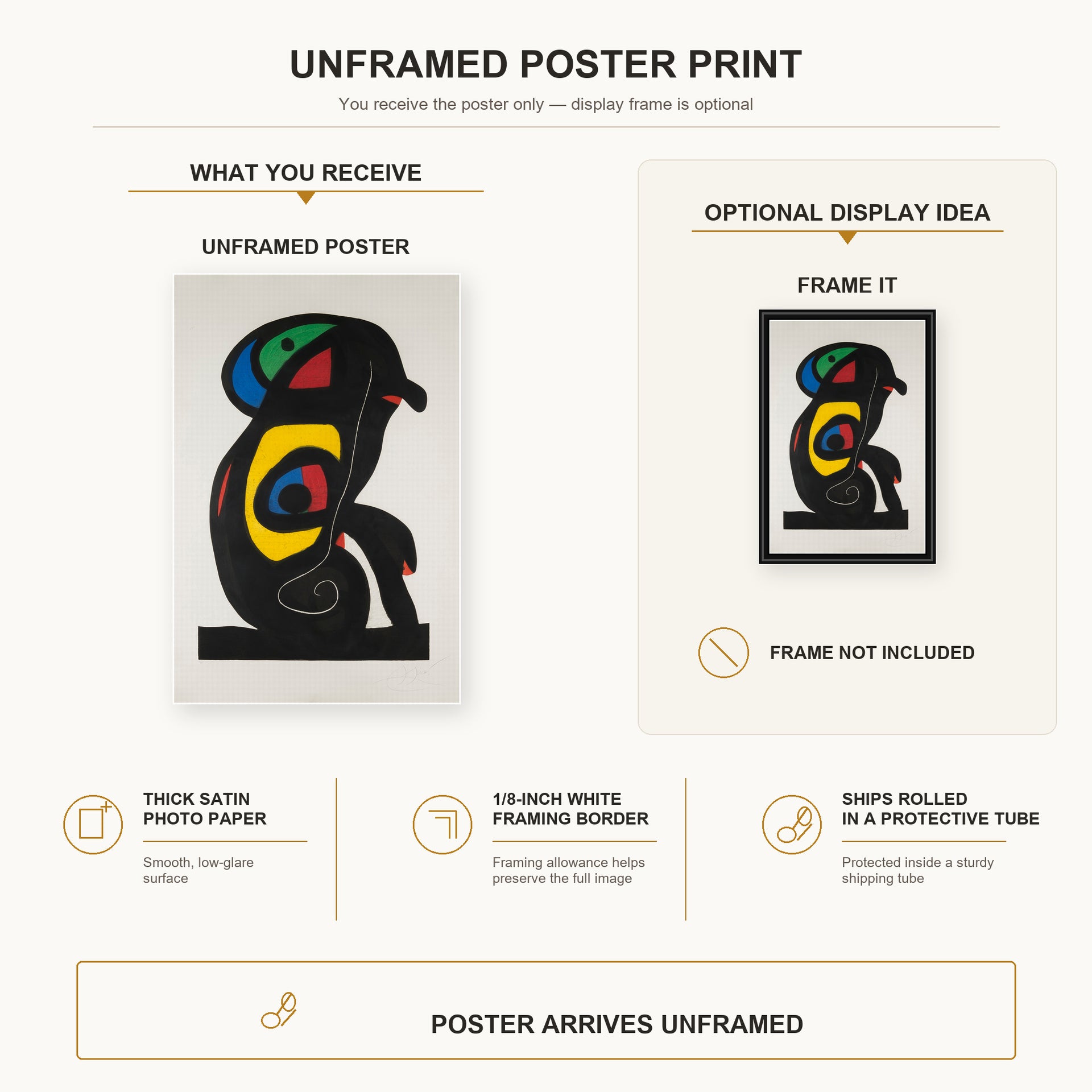 Joan Miró - La Brahmane poster print size comparison and framing display infographic