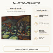 Joan Miró - La Cafetiere gallery wrap canvas construction and hanging details infographic