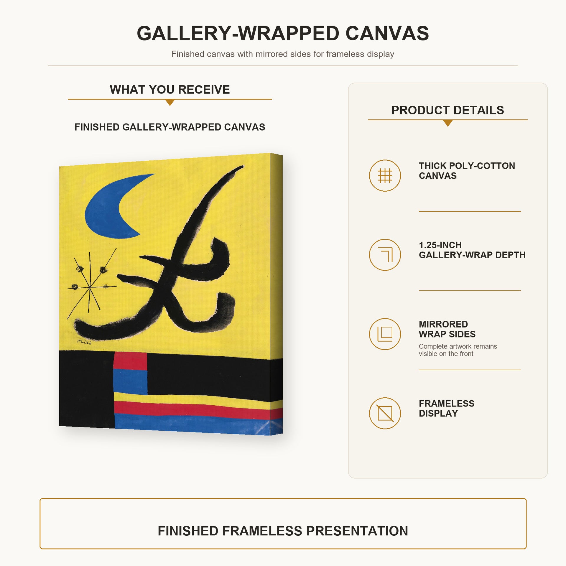 Joan Miró - La Lune Bleue gallery wrap canvas construction and hanging details infographic