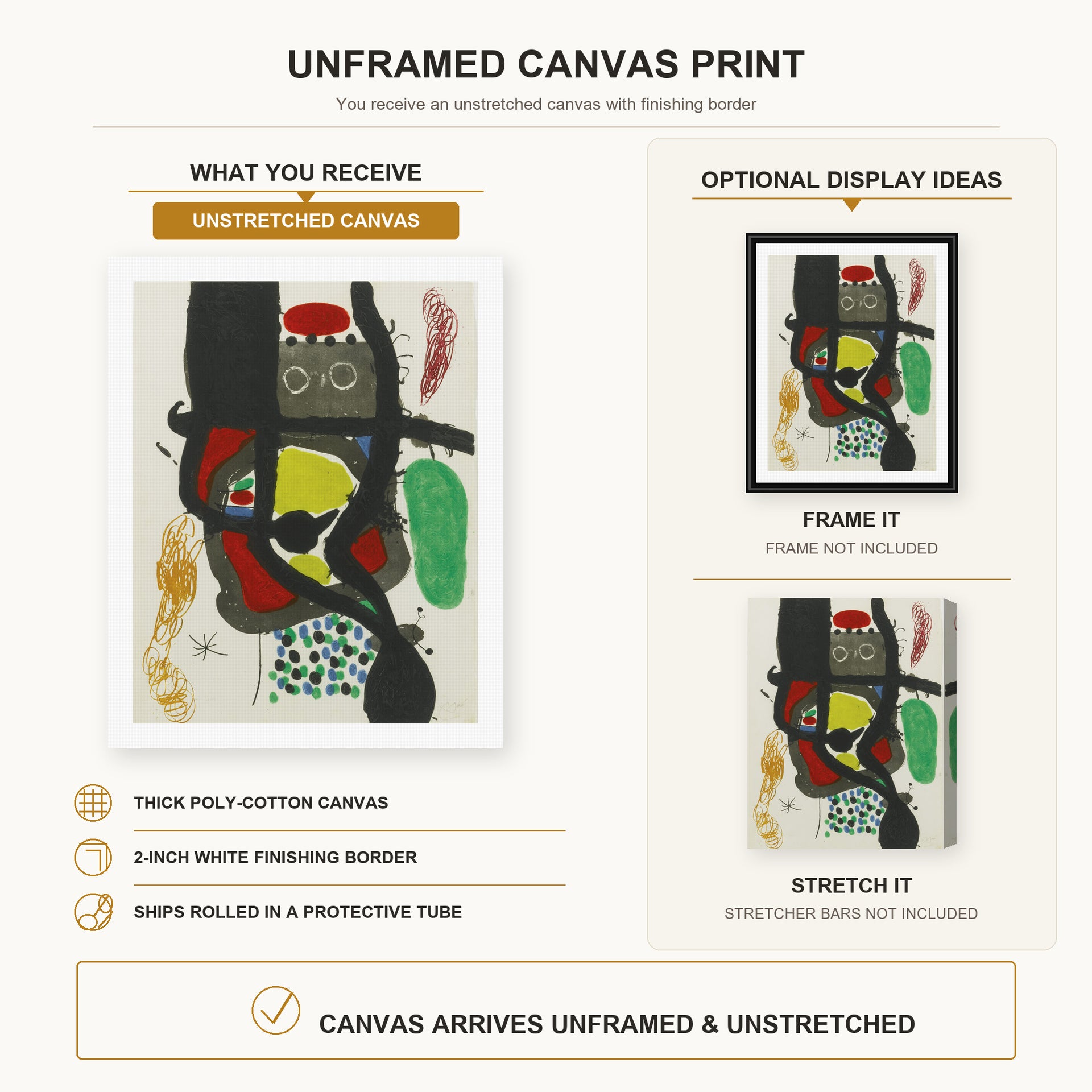 Joan Miro - Le Caissier - canvas print combined product and display infographic frame and bars not included