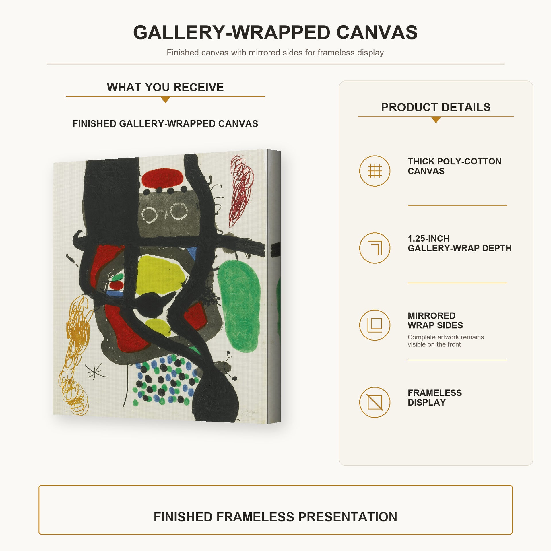 Joan Miro - Le Caissier - gallery wrap product details infographic