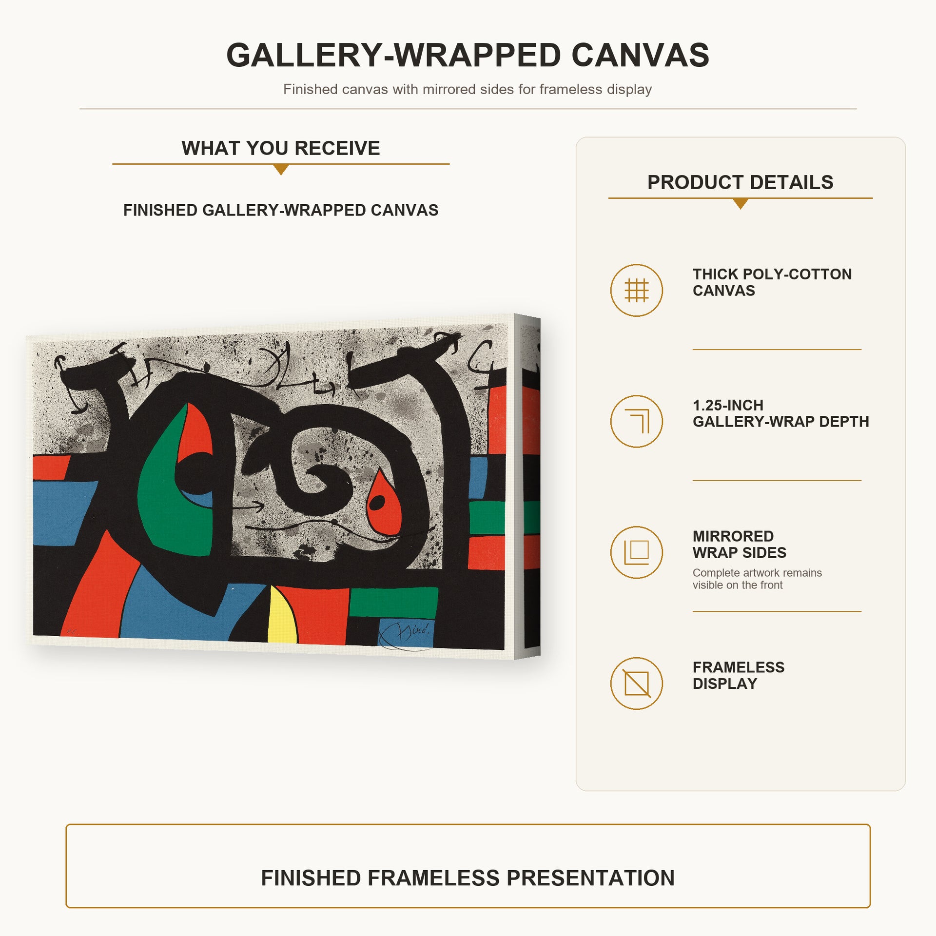 Joan Miró - Le Lezard Aux Plumes D'or gallery wrap canvas construction and hanging details infographic