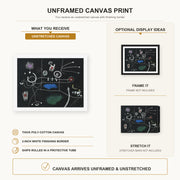 Joan Miró - Le Mangeur De Gigot canvas print size comparison and framing display infographic