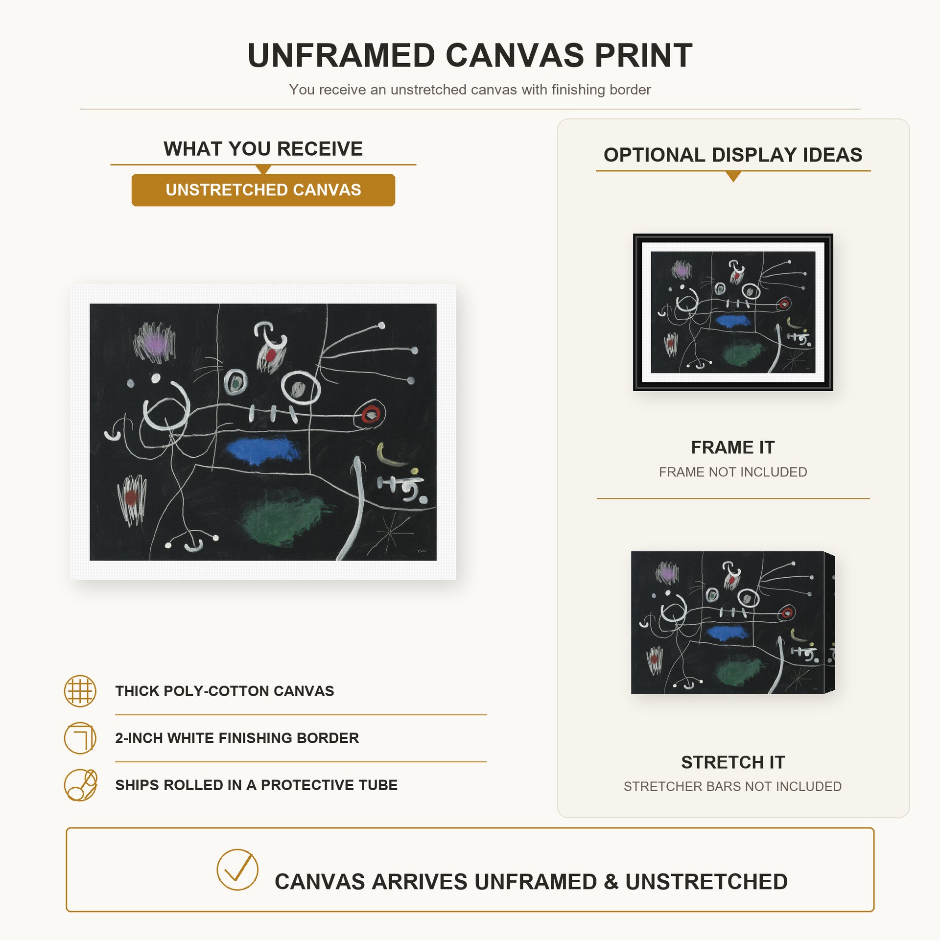 Joan Miró - Le Mangeur De Gigot canvas print size comparison and framing display infographic