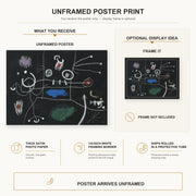Joan Miró - Le Mangeur De Gigot poster print size comparison and framing display infographic